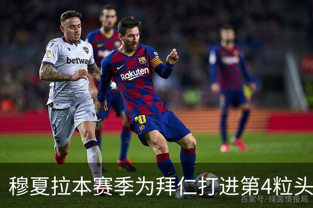 穆夏拉本赛季为拜仁打进第4粒头球 五大联赛最多